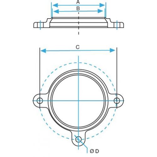 Base giratoria para tornillo de banco KANEX